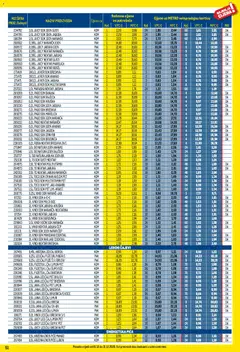 Metro - Profi cijena - Pregled kataloga iz trgovine Metro, vrijedi od 01.12.2025 | Stranica: 51 | Proizvodi: Sok, Ananas, Limun, Borovnica