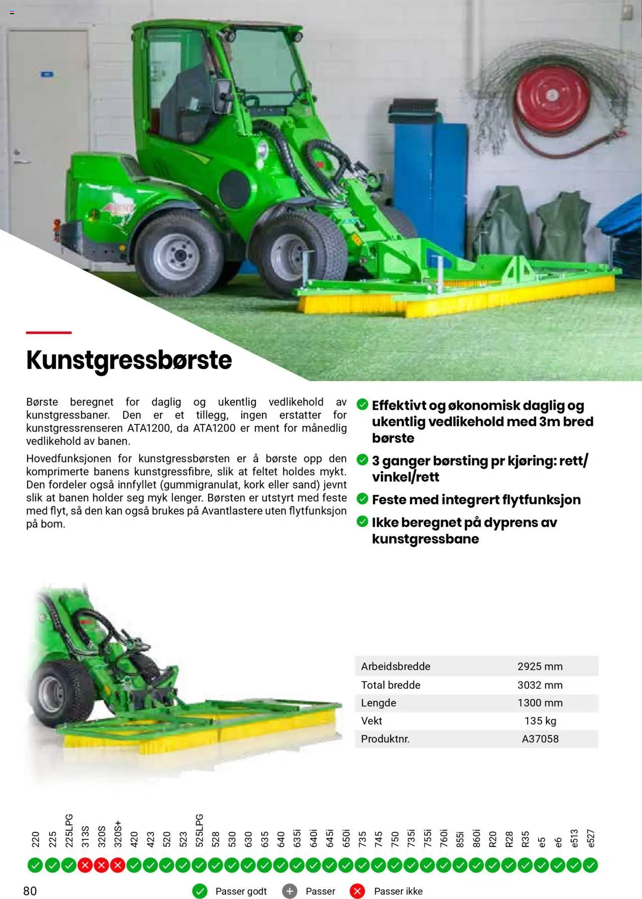 | Side: 80 | Produkter: Vekt, Børste