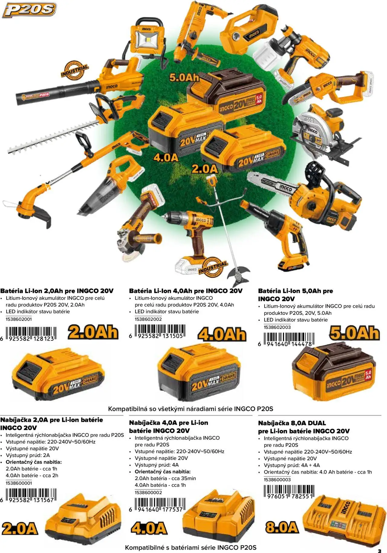 Nové Kinekus akcie – leták je platný od 28.04.2025 | Strana: 3 | Produkty: Nabíjačka, Akumulátor, Led