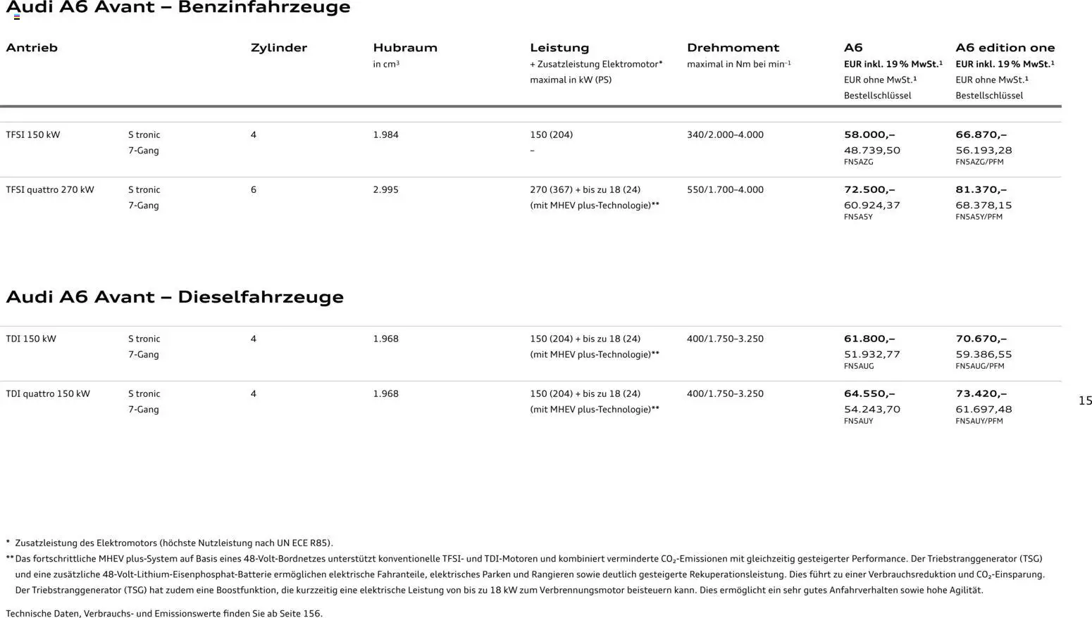 Audi A6 – gültig ab 28.10.2025 | Seite: 15