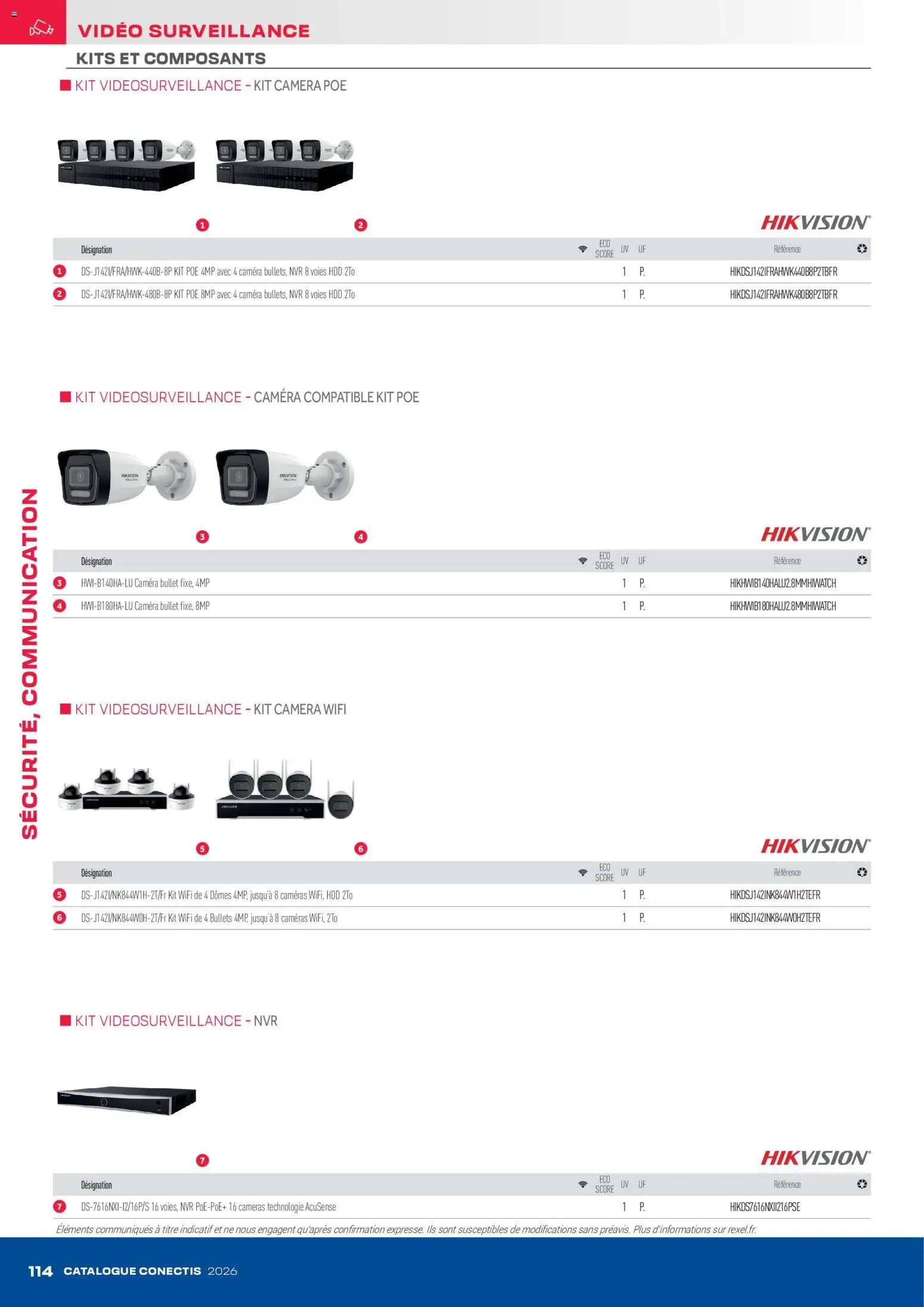 {H1} | Page: 114 | Produits: Vidéo, Caméra