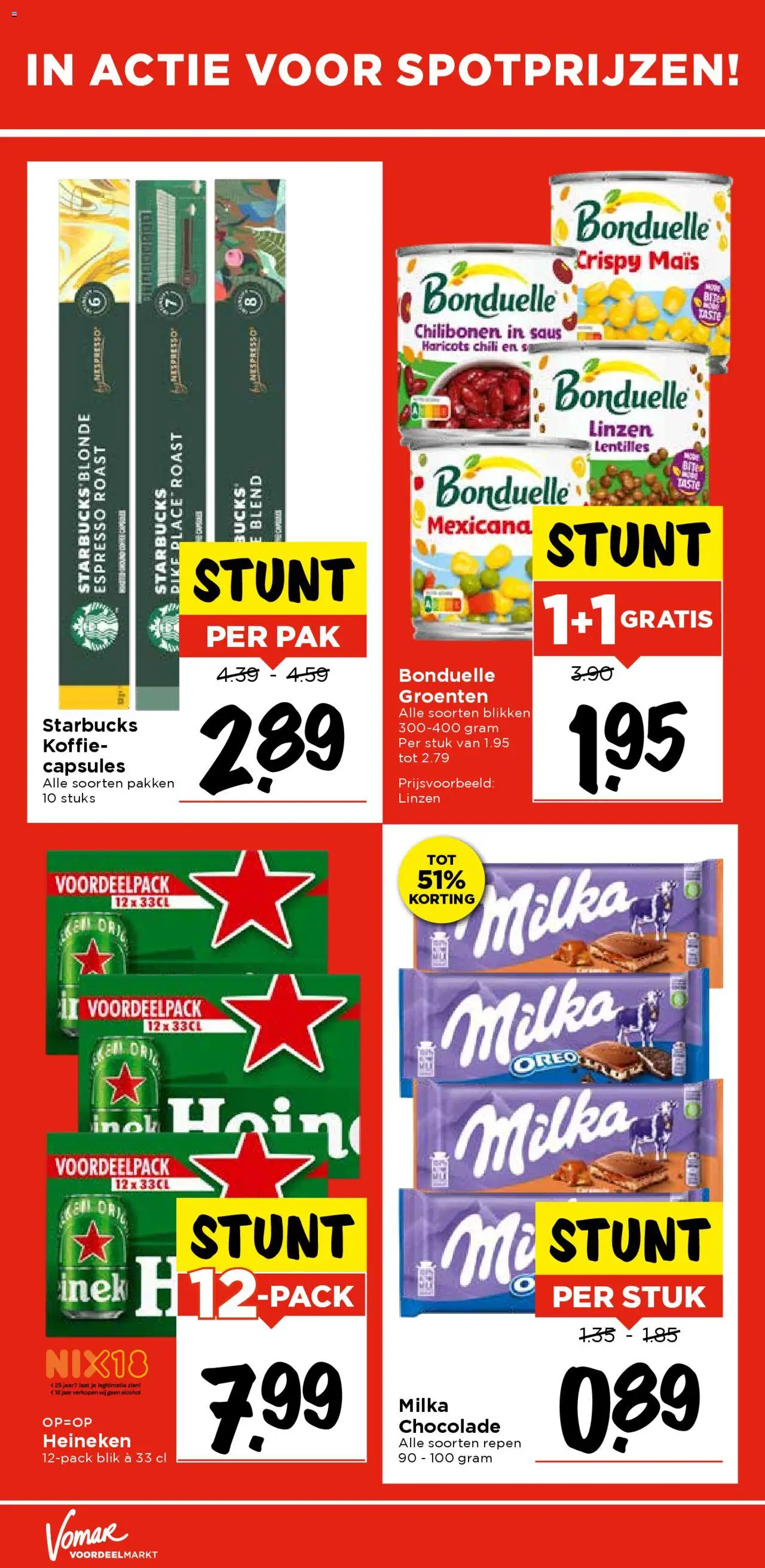  | Pagina: 14 | Producten: Dijoni mustár, Oreo, Maïs, Groenten