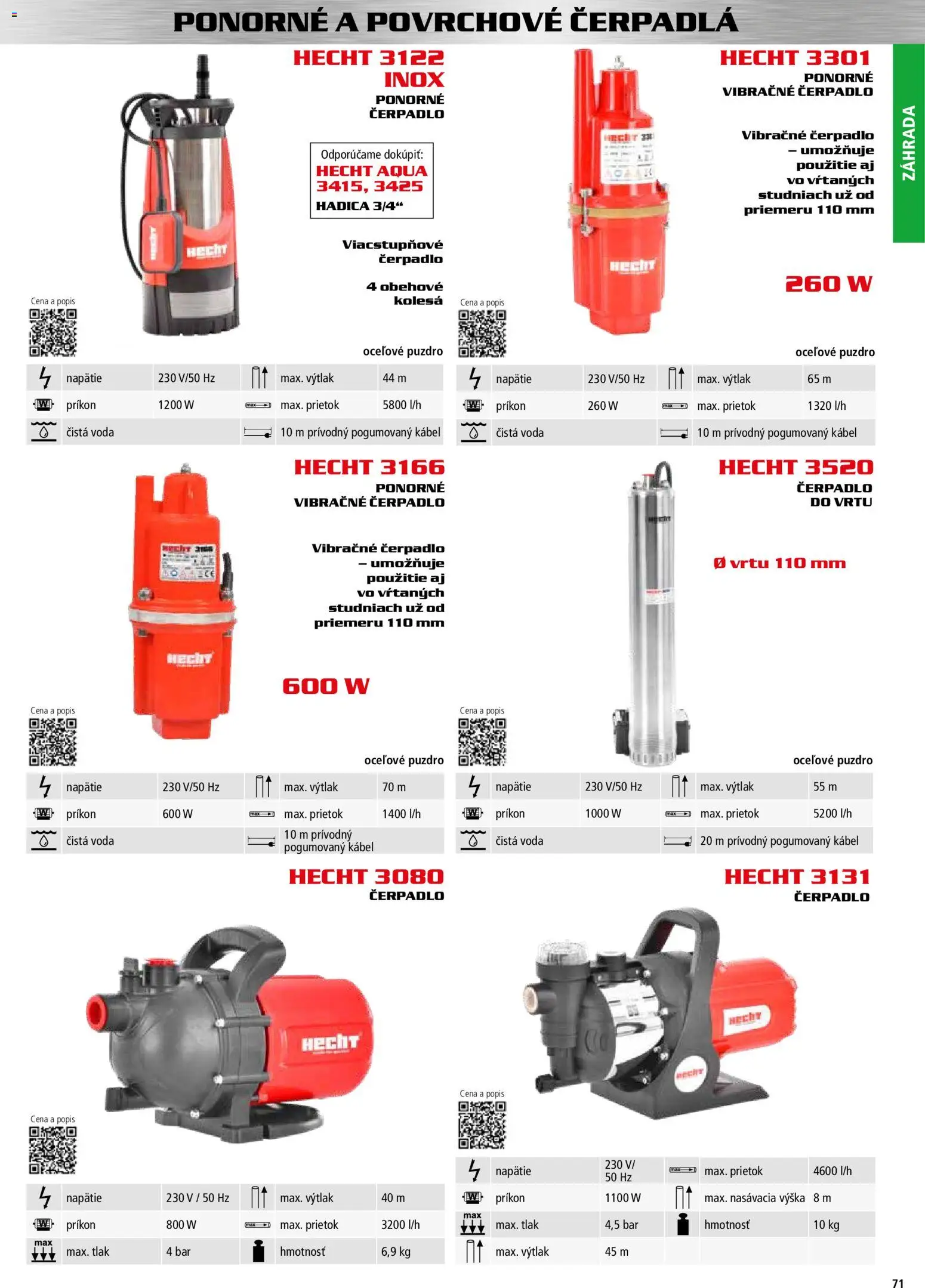 Nové Hecht akcie – leták je platný od 30.10.2025 | Strana: 71 | Produkty: Ponorné čerpadlo, Čerpadlo, Voda, Puzdro