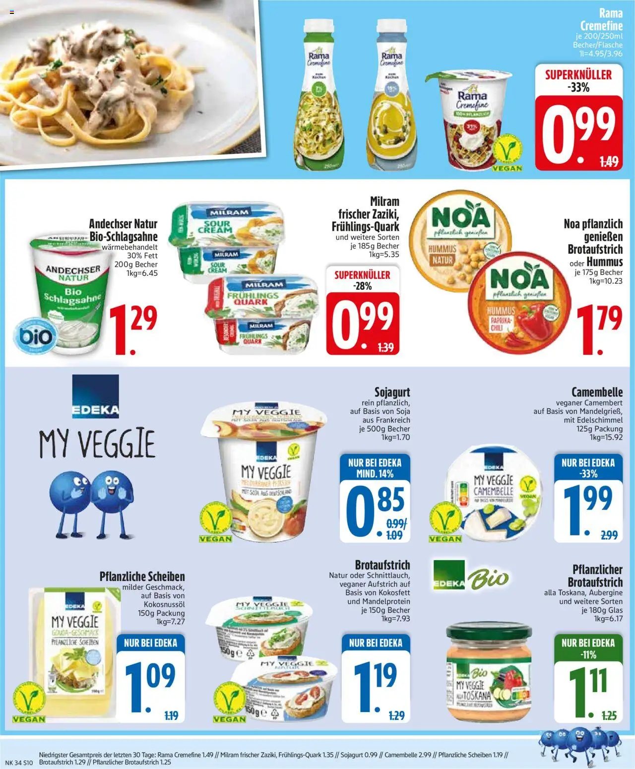  | Pagina: 12 | Producten: Kész piskótalap, Antipasti