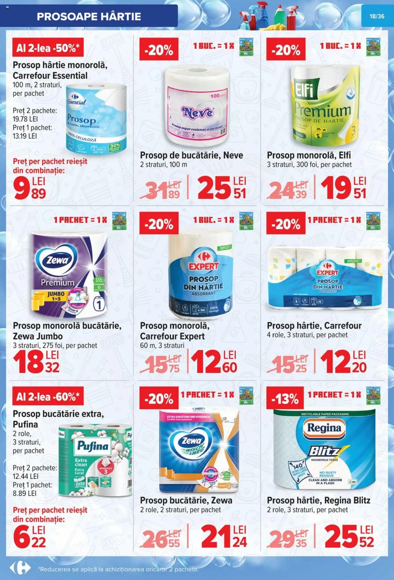 Noul catalog Carrefour – valabil de la 01.10.2025 | Pagină: 19 | Produse: Pomelo, Prosop monorolă, Bucătărie