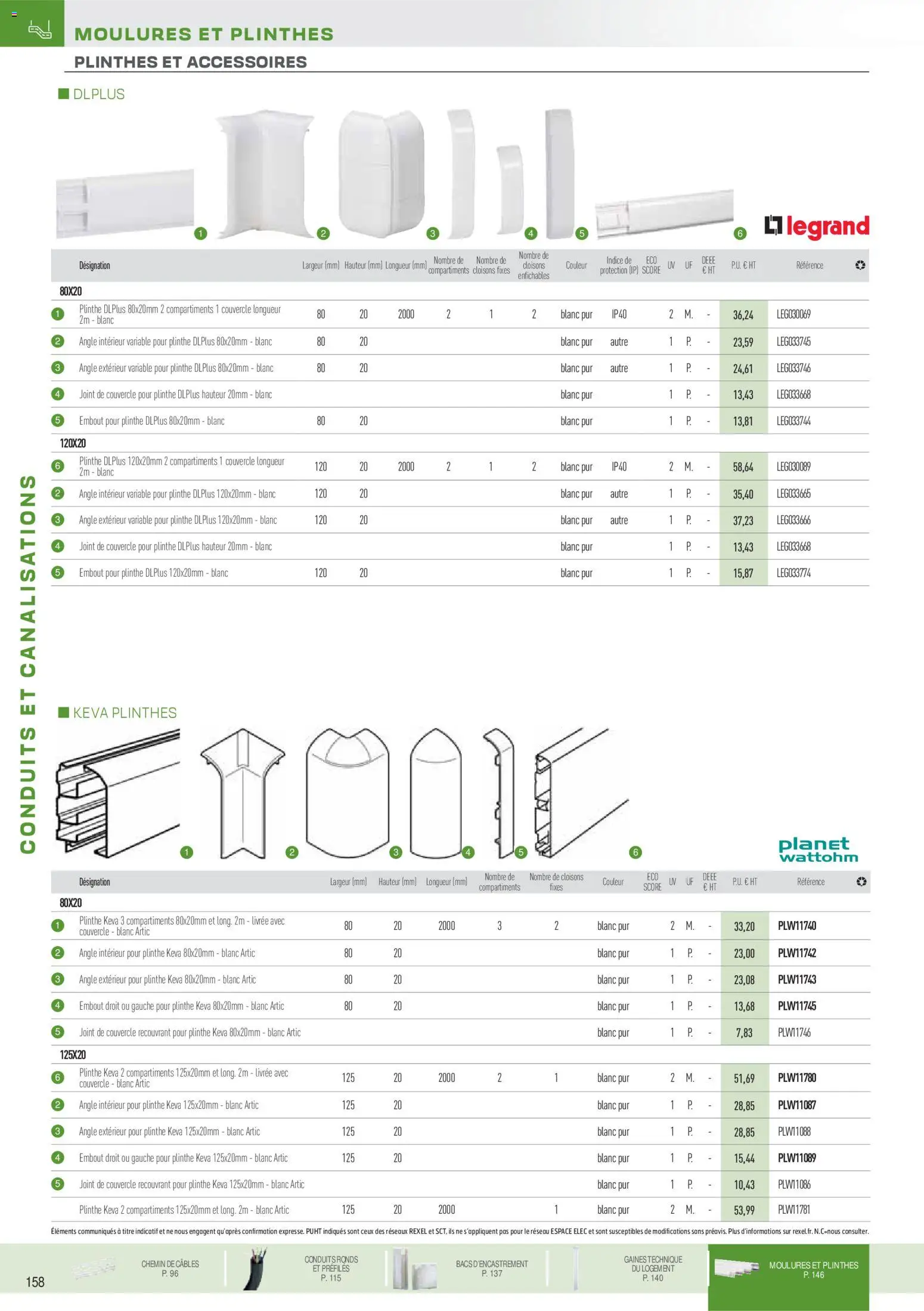 {H1} | Page: 64 | Produits: Plinthe