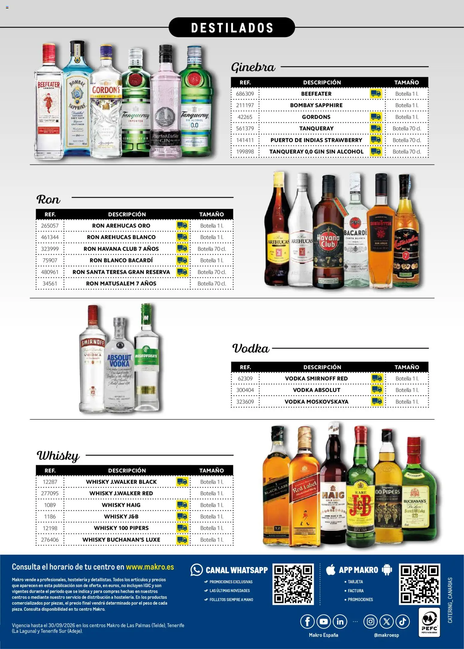 Makro Especial Catering Canarias │ válido desde el 16.03.2026 | Página: 60 | Productos: Ginebra, Vodka, Μανέστρα, Peso