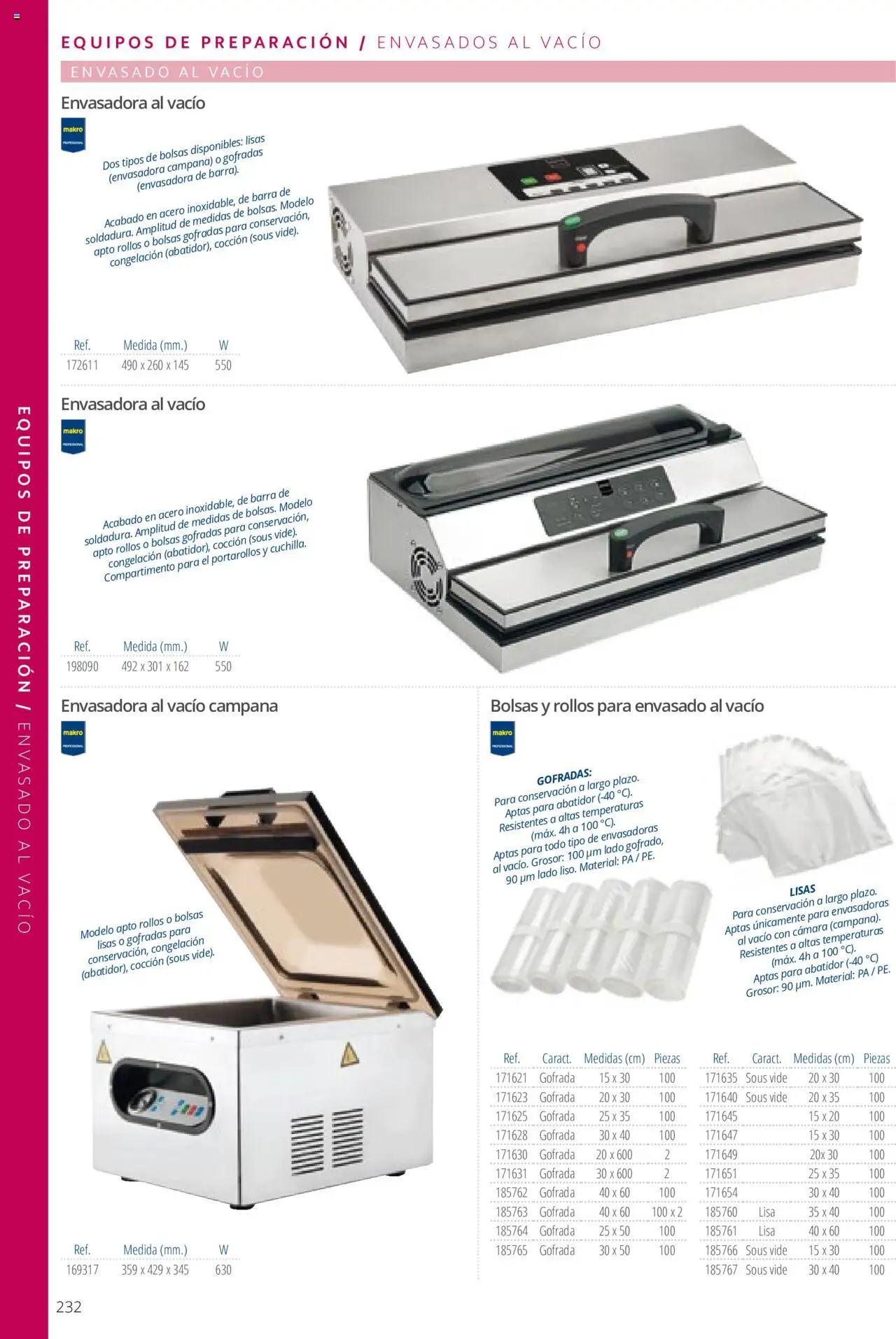 Makro catálogo │ válido desde el 19.06.2024 | Página: 232