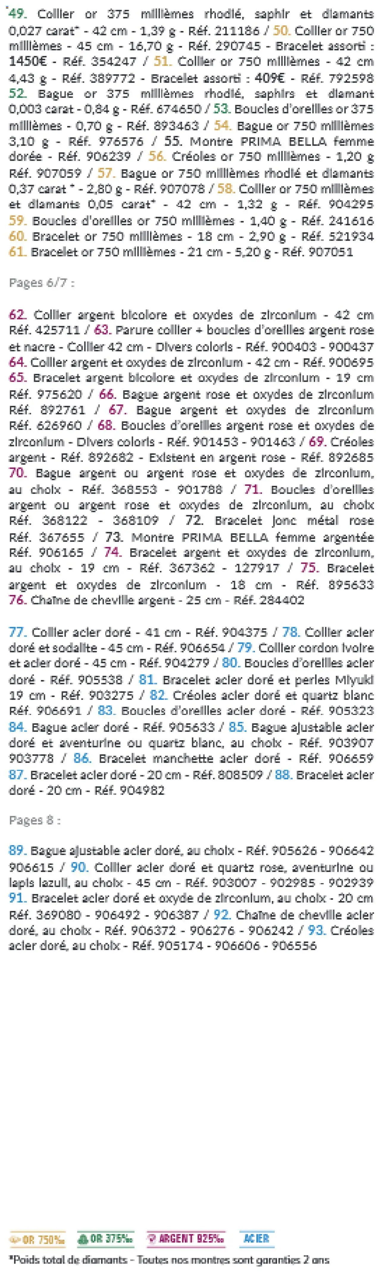  | Page: 10 | Produits: Poids, Collier, Bracelet, Bague