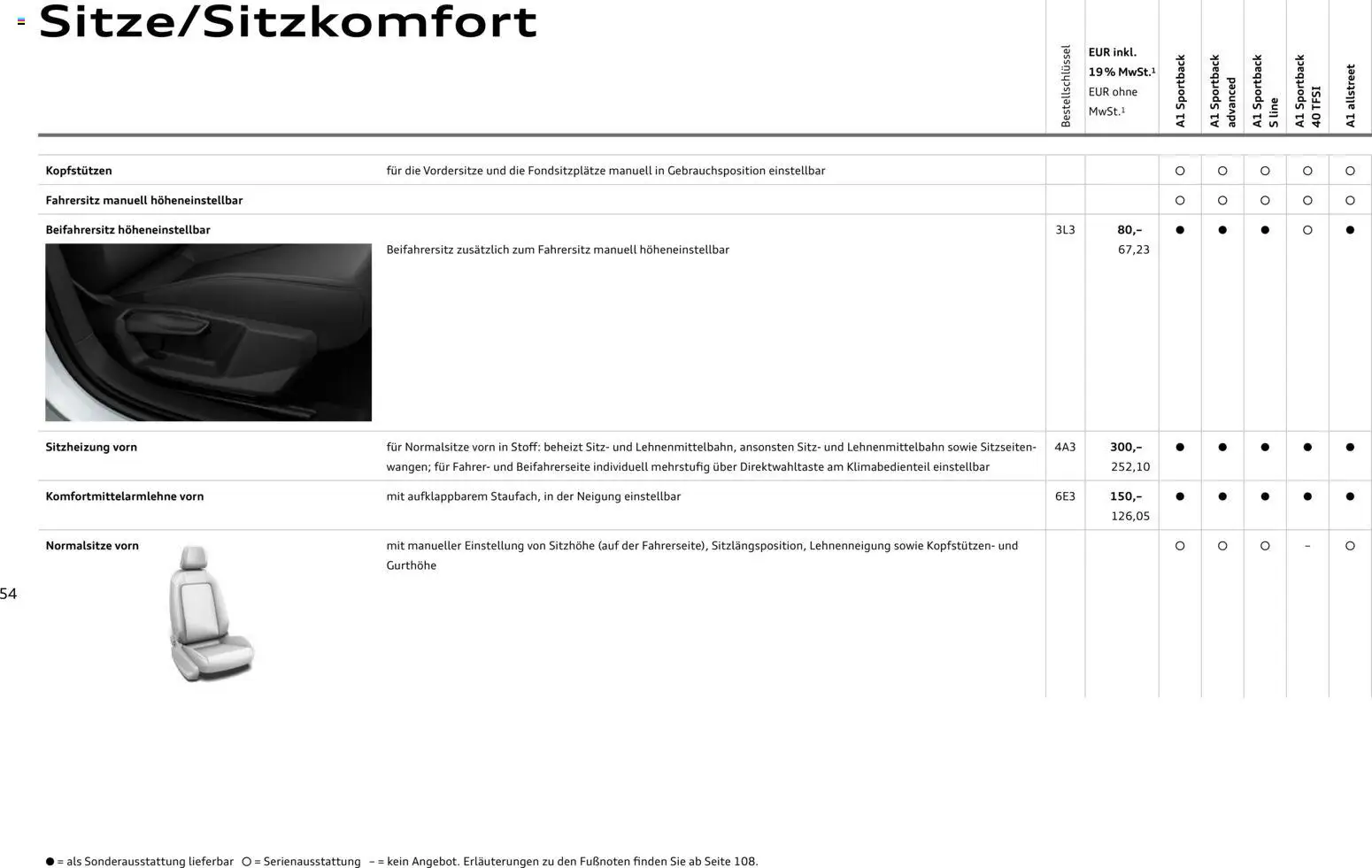 Audi A1 Sportback / A1 allstreet – gültig ab 28.10.2025 | Seite: 54