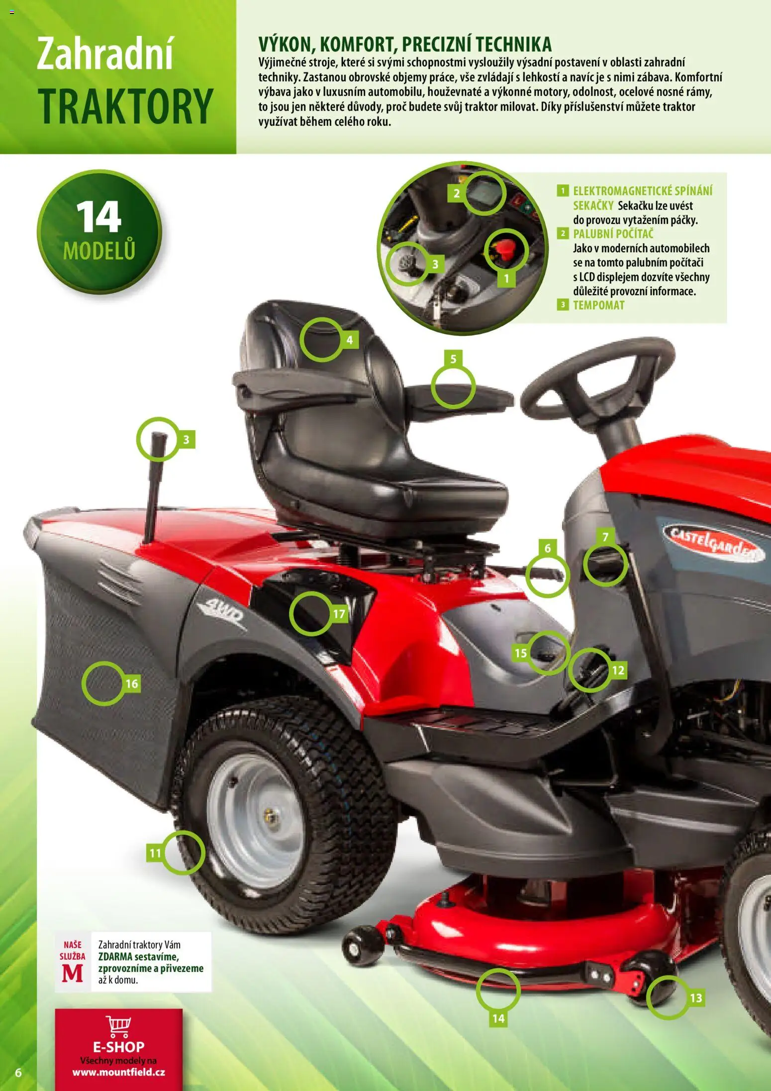 Mountfield katalog od 02.04.2026 | Strana: 6 | Produkty: Počítač, Modely
