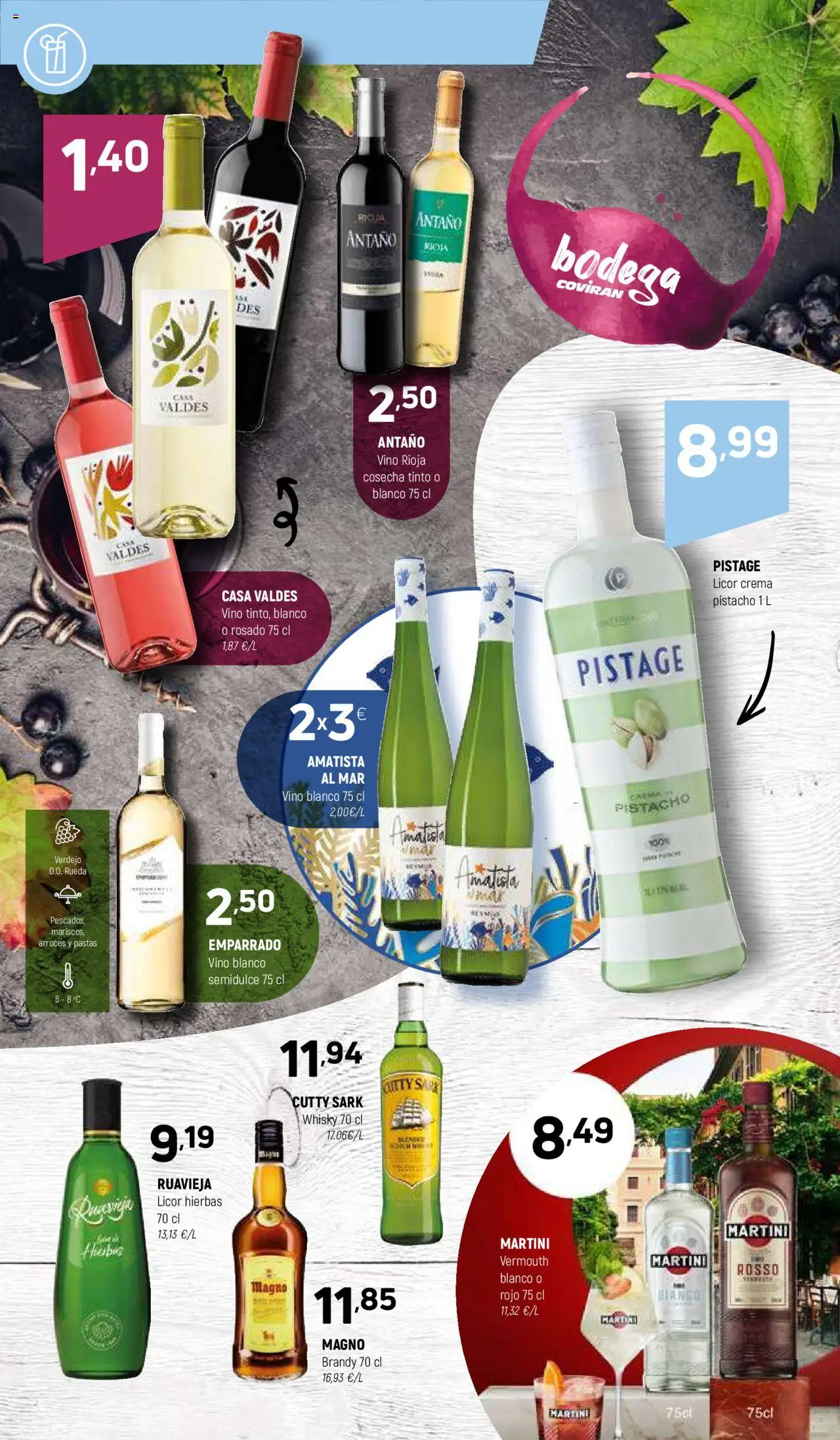 Coviran ofertas │ válido desde el 03.06.2025 | Página: 16 | Productos: Licor, Crema, Whisky, Μαύρο πιπέρι