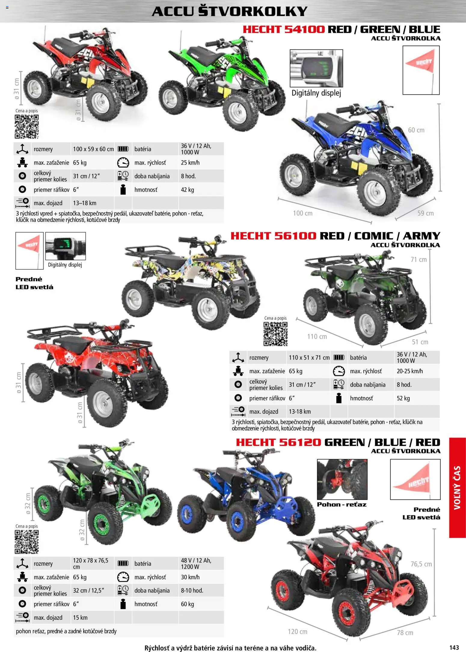 Nové Hecht akcie – leták je platný od 30.10.2025 | Strana: 143 | Produkty: Led svetlá, Led, Batéria