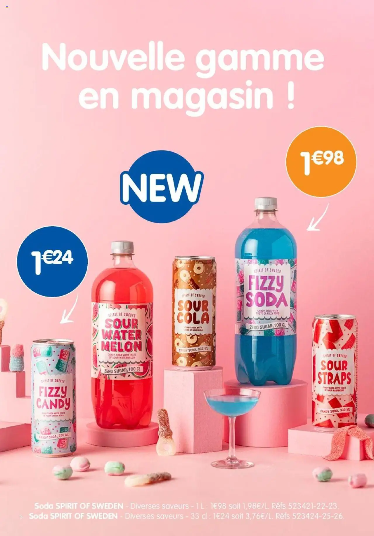 {H1} | Page: 6 | Produits: Melon