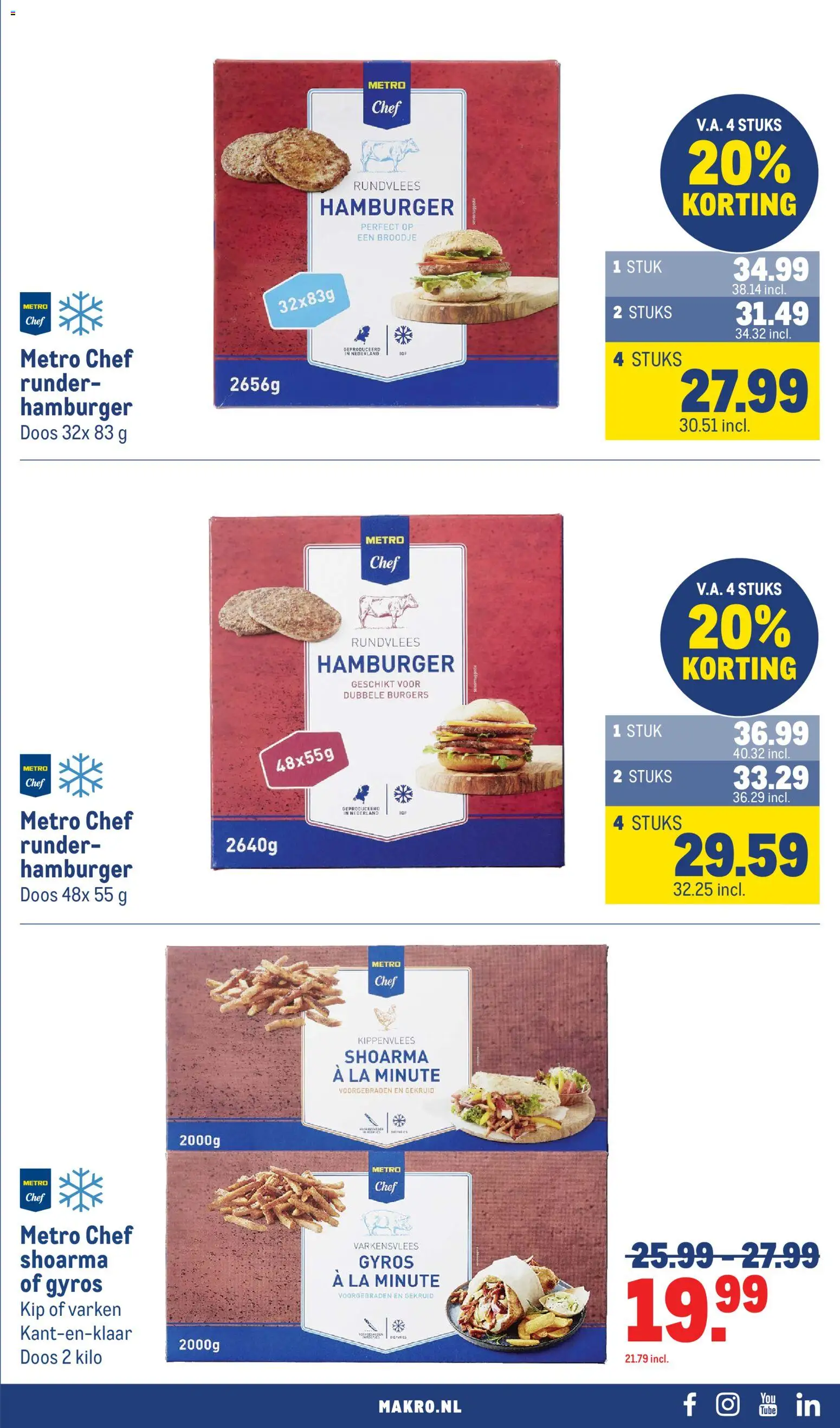 {H1} | Pagina: 55 | Producten: Kippenvlees, Varkensvlees, Hamburger, Broodje