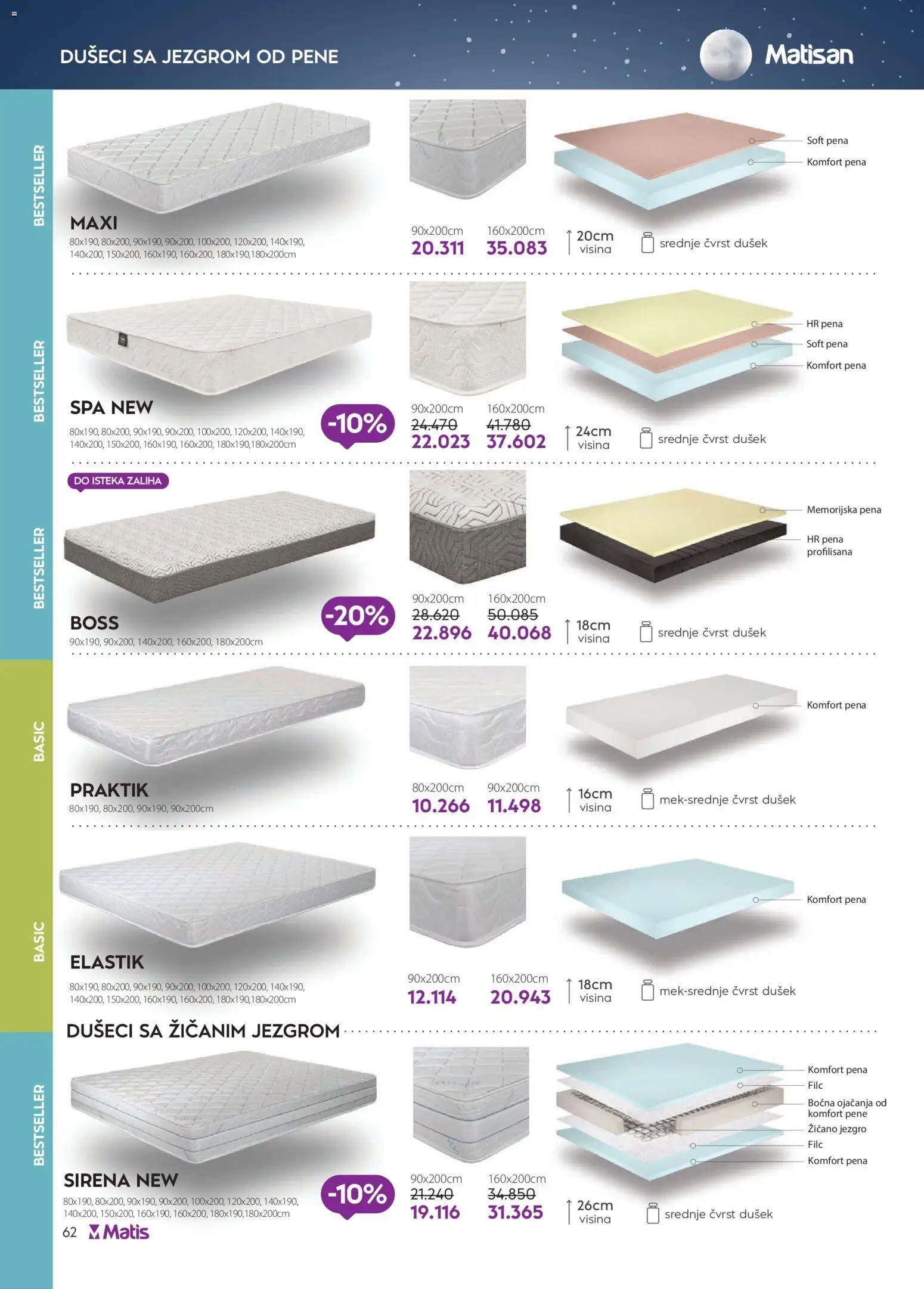 Matis katalog - važi od 01.01.2026 | Strana: 62 | Proizvode: Dušek