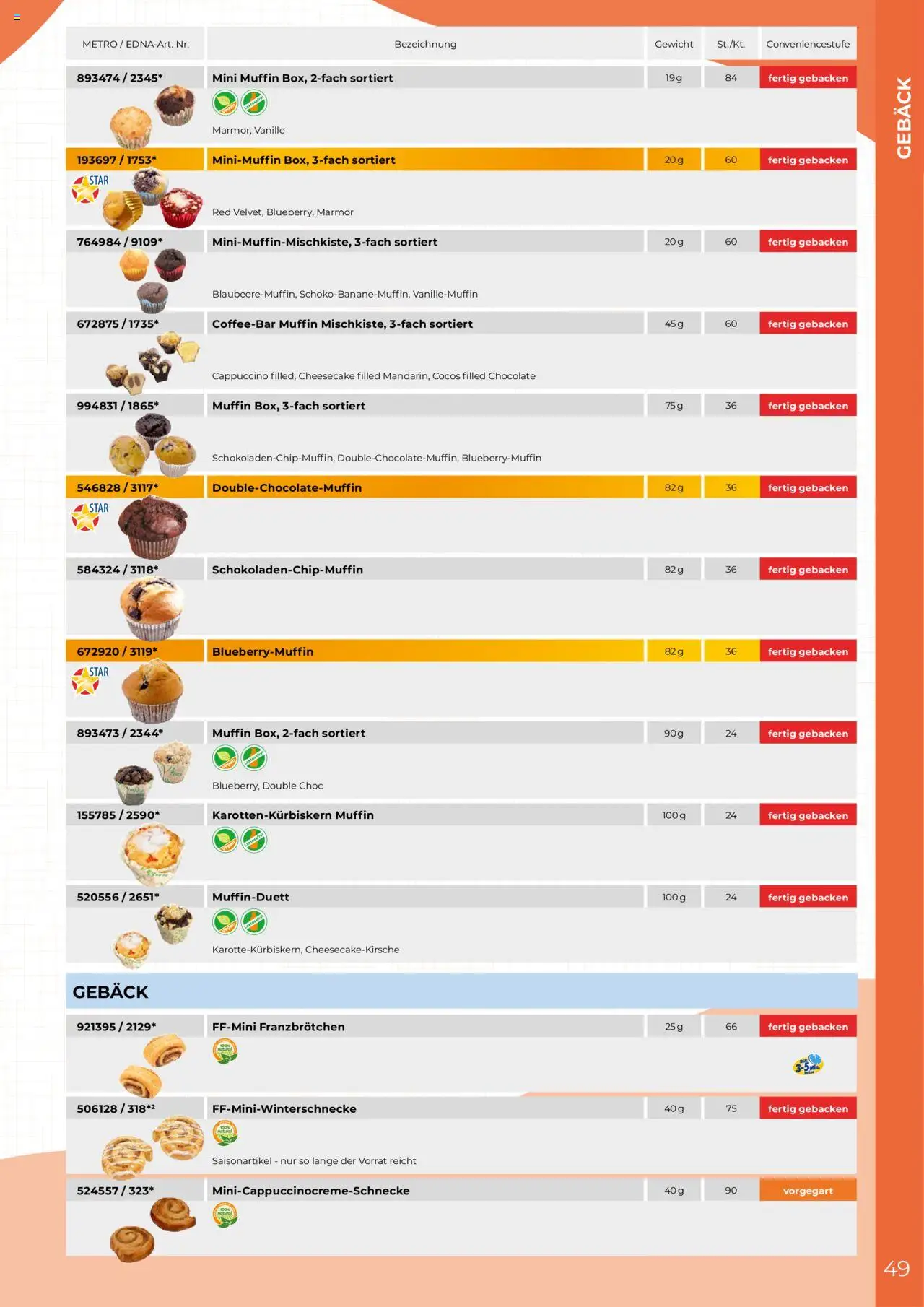 Metro  Edna Foodservice – gültig ab 01.10.2025 | Seite: 49 | Produkte: Gewicht
