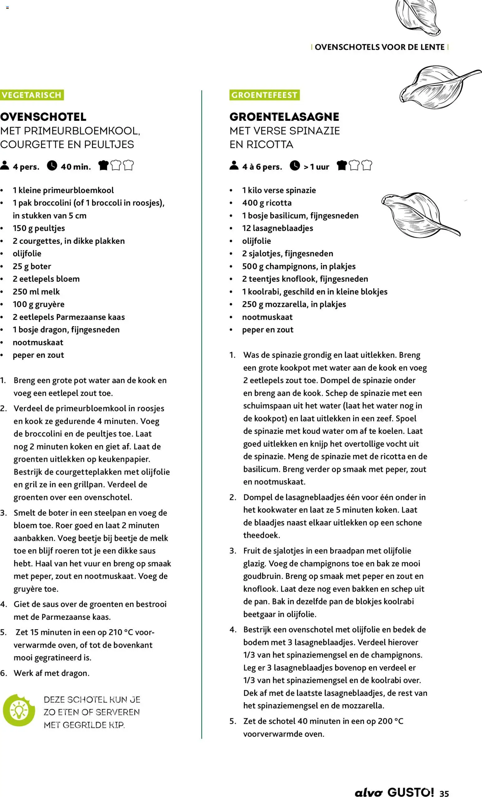 {H1} | Pagina: 35 | Producten: Was, Fruit, Melk, Boter