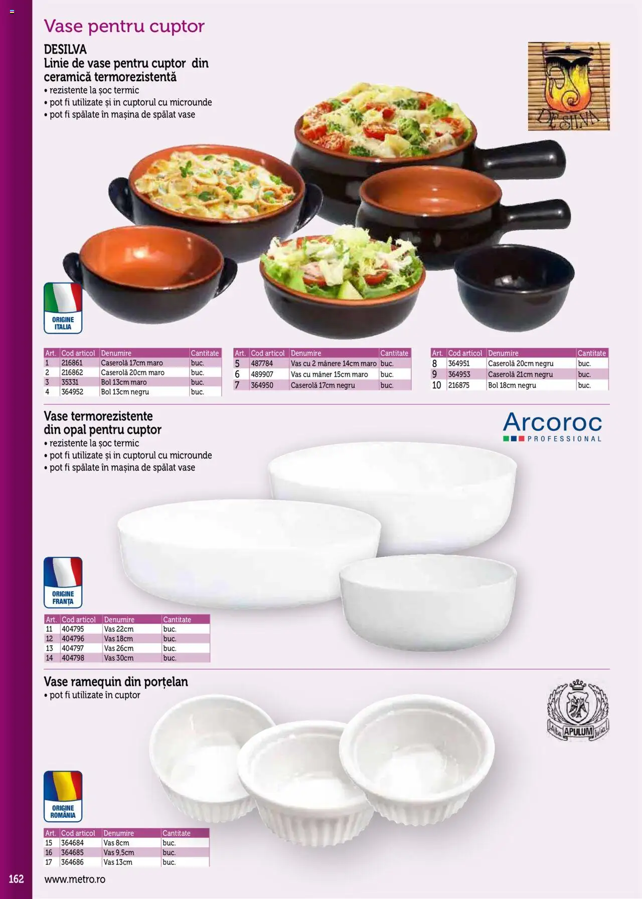 Noul catalog Metro – valabil de la 17.09.2025 | Pagină: 162 | Produse: Mașină De Spălat, Cuptor, Bol, Mâner