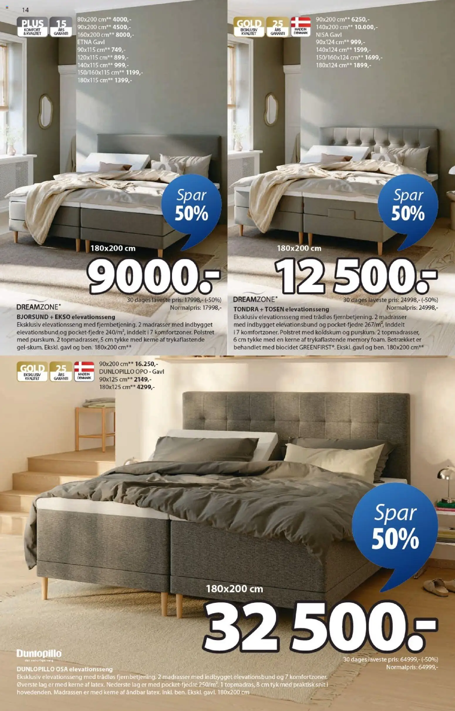 JYSK tilbudsavis – gyldig fra 13.02.2026 | Side: 14 | Produkter: Elevationsseng