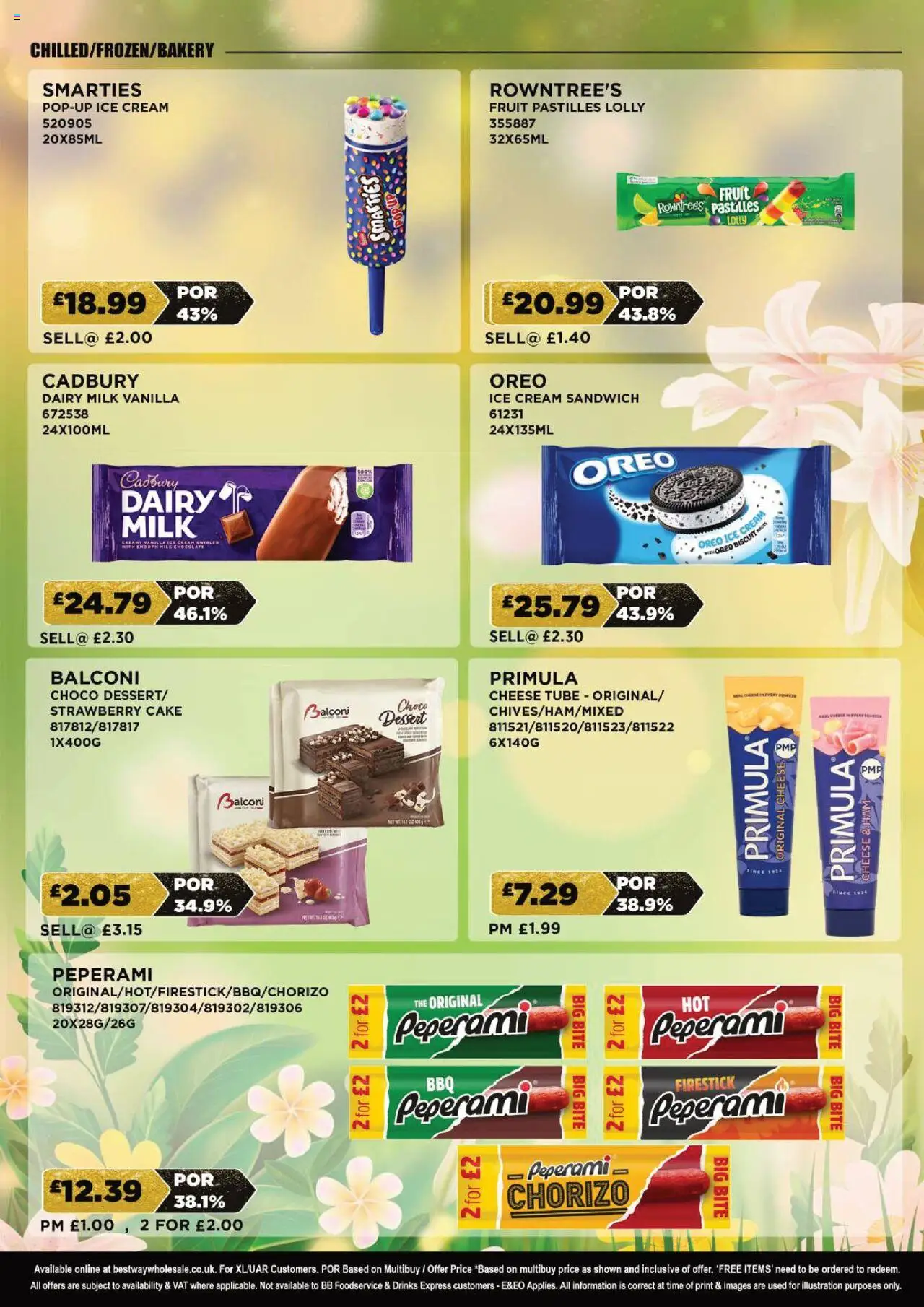  | Page: 17 | Products: Chocolate, Ham, Cream, Ice cream