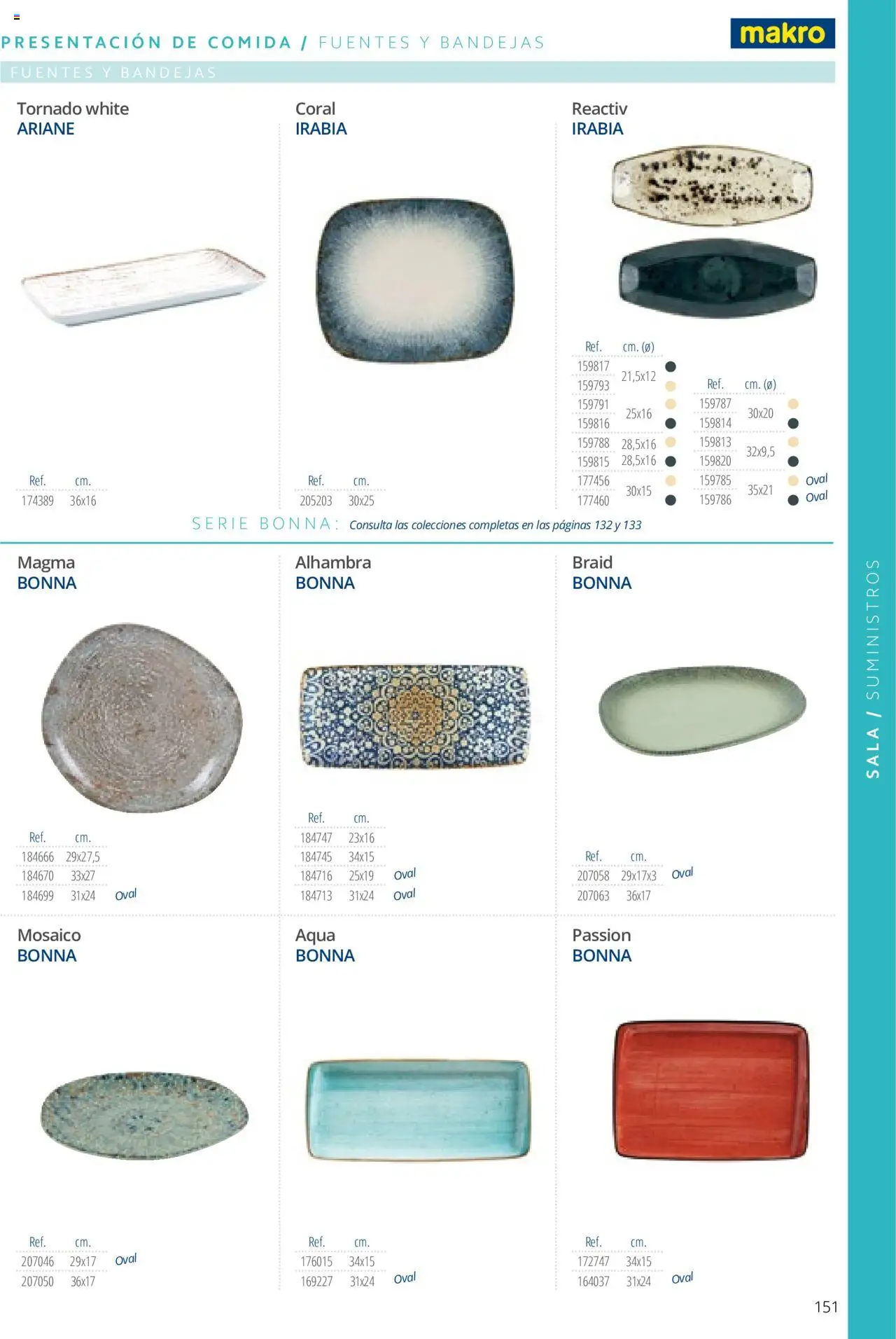 Makro catálogo │ válido desde el 19.06.2024 | Página: 151