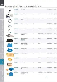 Makita-mainoslehti voimassa 24.03.2026 alkaen | Sivu: 426 | Tuotteet: Monitoimikone, Käsineet