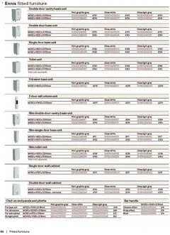 Preview of B&Q - Bathrooms valid from 16.12.2025 | Page: 86