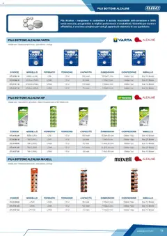 Anteprima del volantino Volantino Batteries & Power GBC	 valido a partire dal 12.04.2025 | Pagina: 79 | Prodotti: Pile, Contenitore