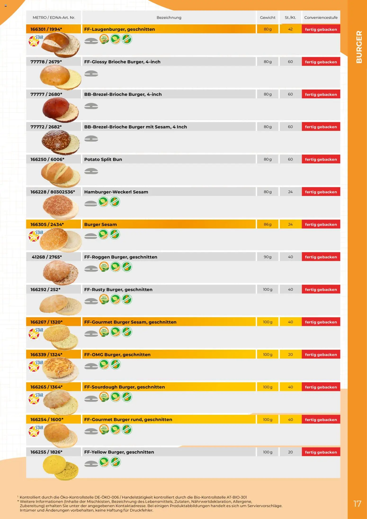 Metro EDNA Katalog 2026 gültig ab 19.02.2026 | Seite: 17 | Produkte: Gewicht