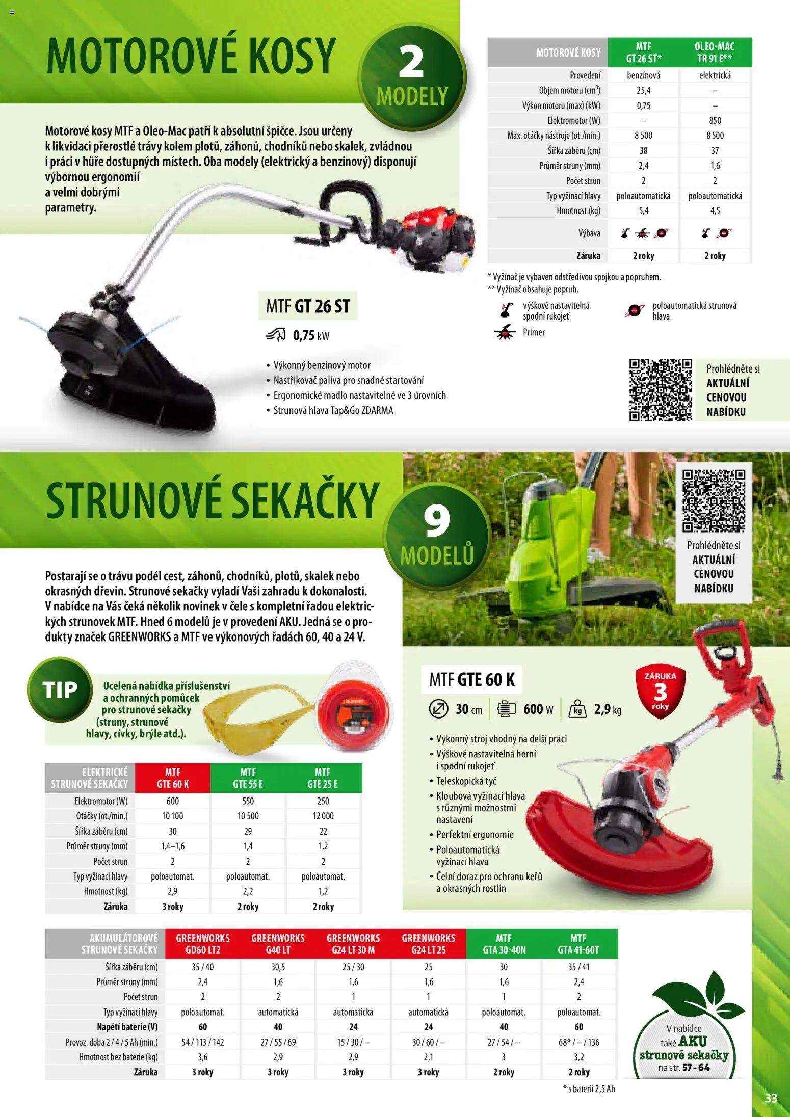 Mountfield katalog od 02.04.2026 | Strana: 33 | Produkty: Brýle, Madlo, Modely, Baterie