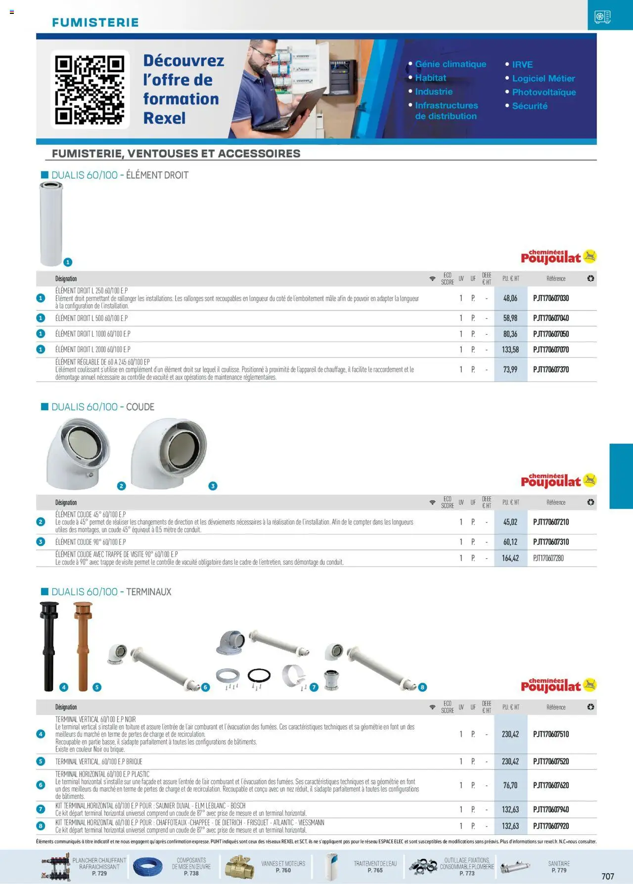  | Page: 49 | Produits: Mètre, Prise, Cadre