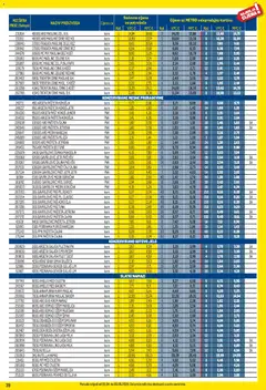 Metro - Profi cijena - Pregled kataloga iz trgovine Metro, vrijedi od 01.04.2026 | Stranica: 39 | Proizvodi: Med, Piletina, Umak, Rajčica