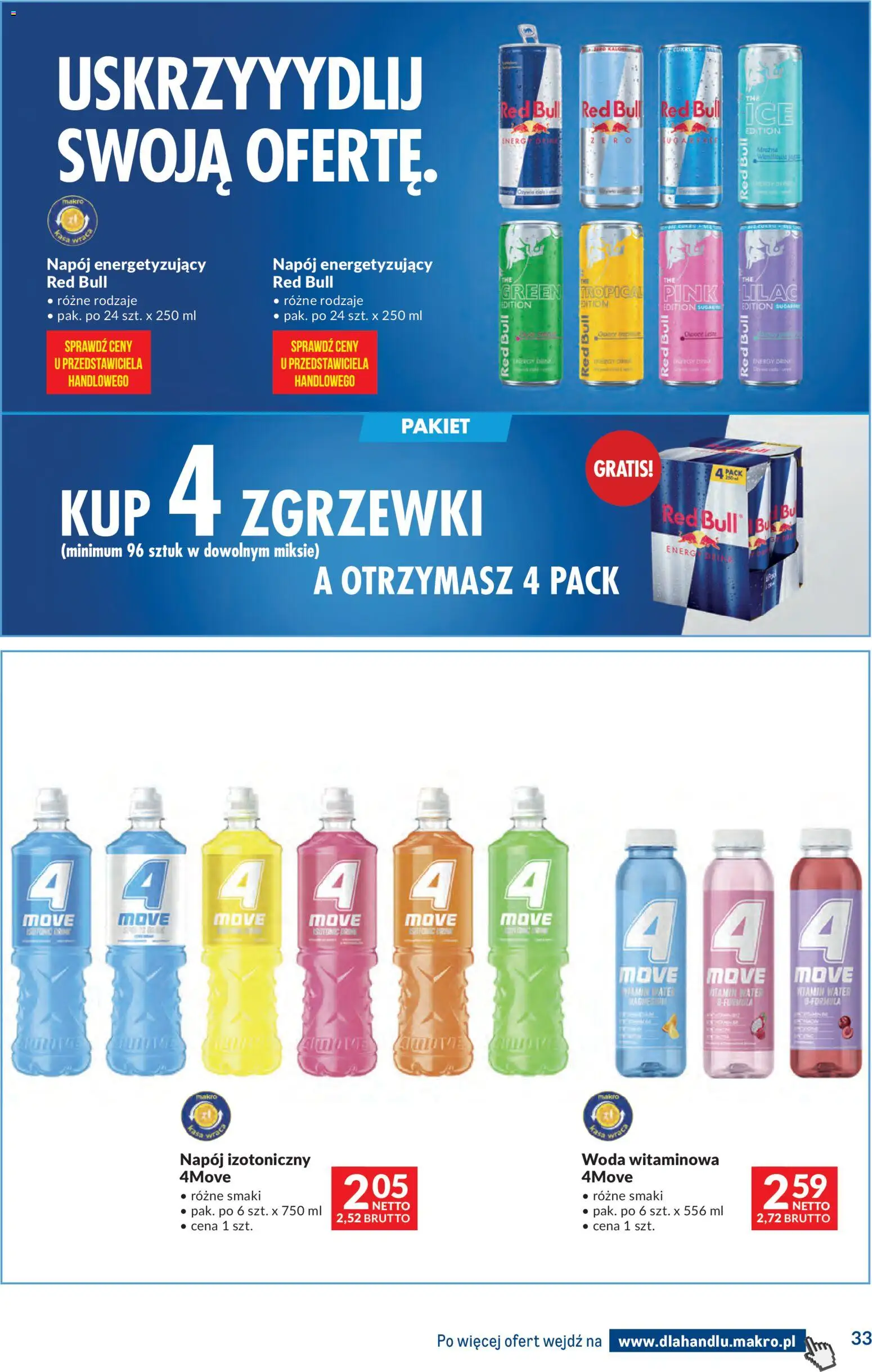 Makro gazetka - Dystrybucja do sklepów od 07.04.2026 | Strona: 33 | Produkty: Red bull, Woda