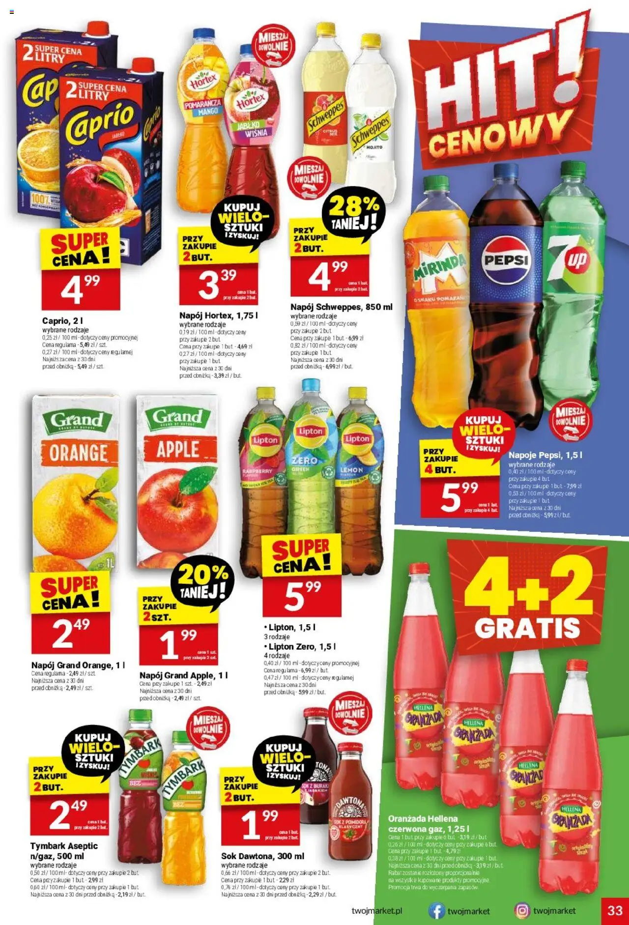 Twój Market Gazetka od 15.10.2025 | Strona: 33 | Produkty: Mango, Napoje, Oranżada hellena, Sok