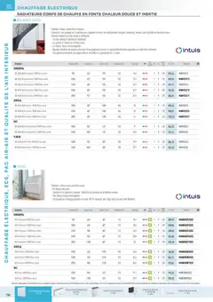 Rexel - Prévisualisation de Rexel - Brochure Chauffage Électrique, ECS, PAC AIR-AIR Et Qualite De L´Air Interieur valide à partir de 18.11.2025 | Page: 10 | Produits: Poids, Plinthe, Radiateur