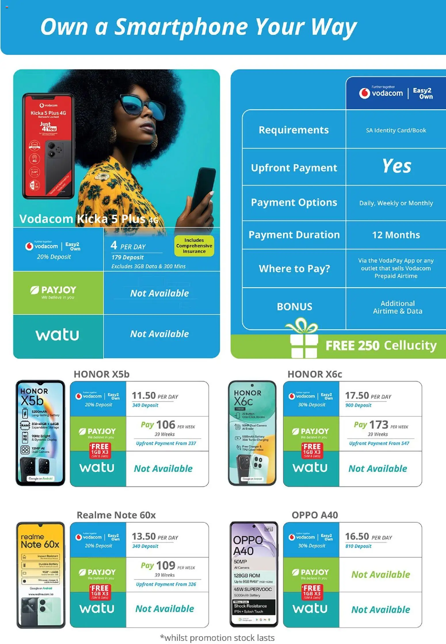 New Cellucity catalogue – valid from 07.11.2025 | Page: 8 | Products: Sim, Cover, Charger, Stock