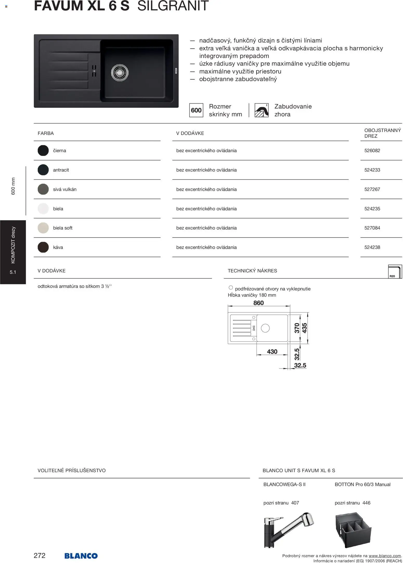 Nové Blanco akcie – leták je platný od 04.02.2026 | Strana: 274