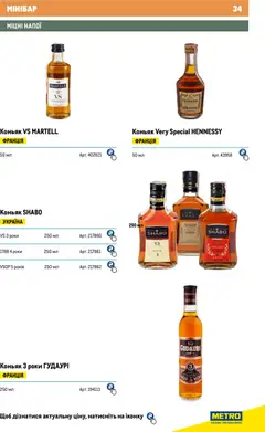 Metro акції дійснийкції з 01.01.2026 | Сторінка: 34