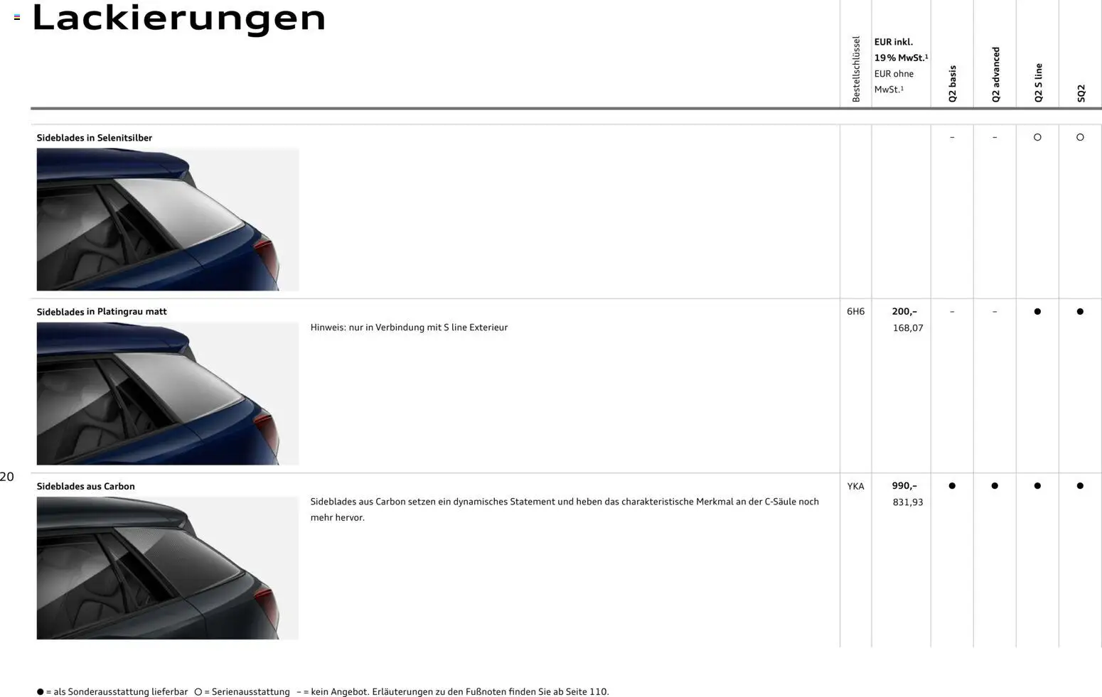 Audi Q2 / SQ2 – gültig ab 05.06.2025 | Seite: 20
