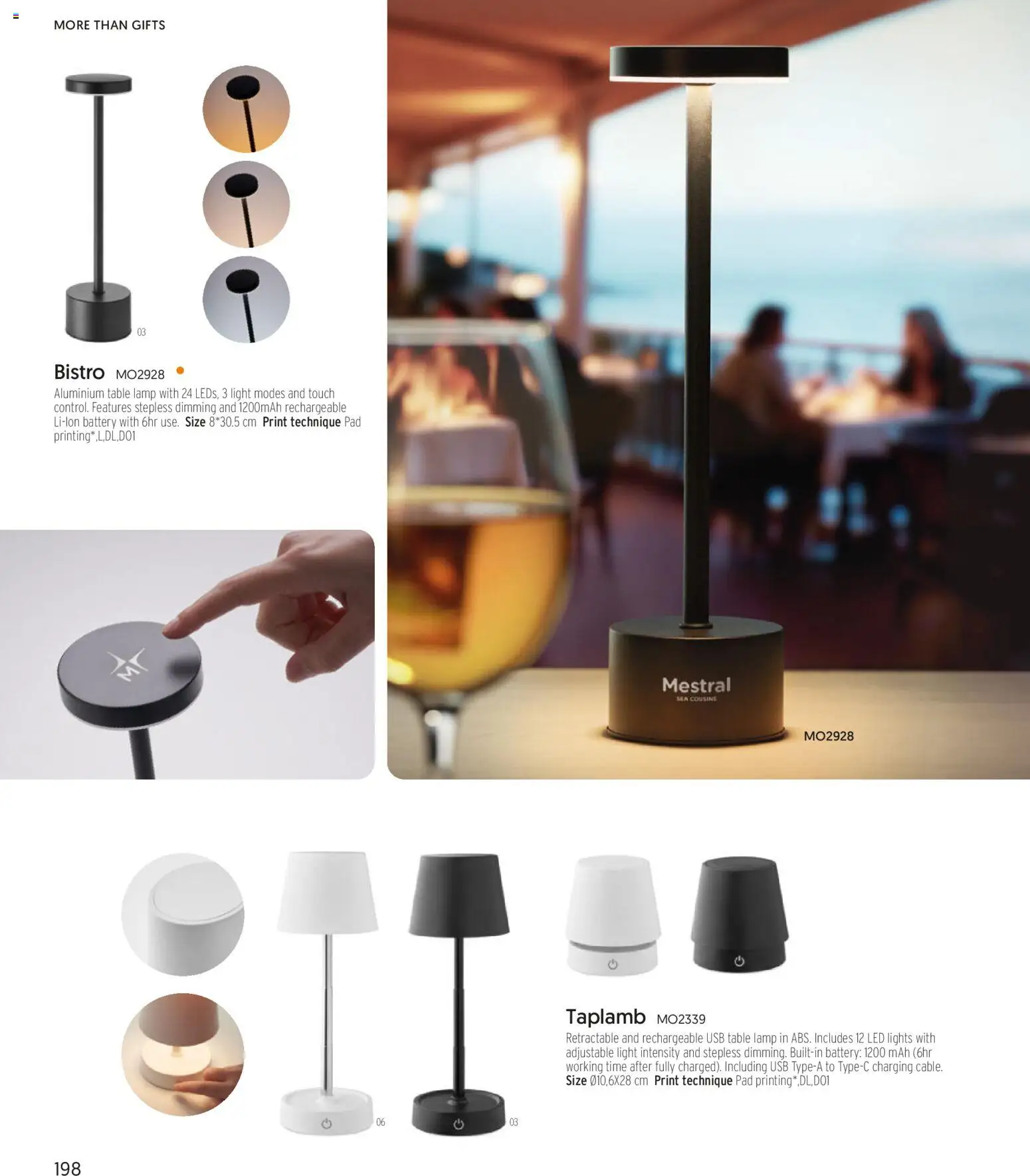 Sapo Giveaways More than gifts – σε ισχύ από 15.01.2026 | Σελίδα: 200 | Προϊόντα: Hoitoaine