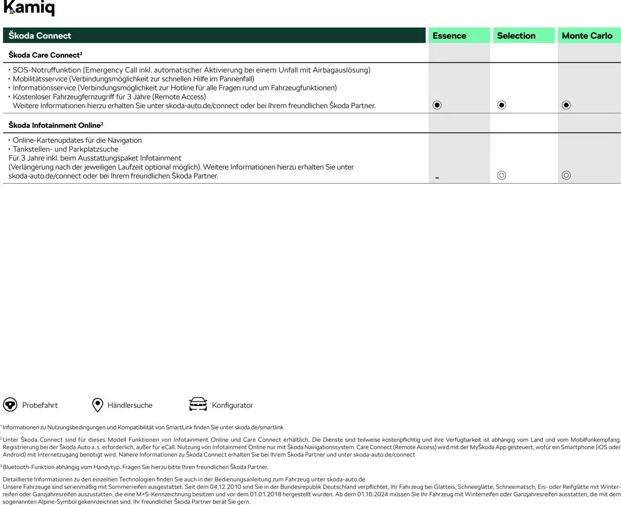 Škoda Kamiq Preisliste – gültig ab 10.09.2025 | Seite: 12 | Produkte: Navigation, Eis, Smartphone