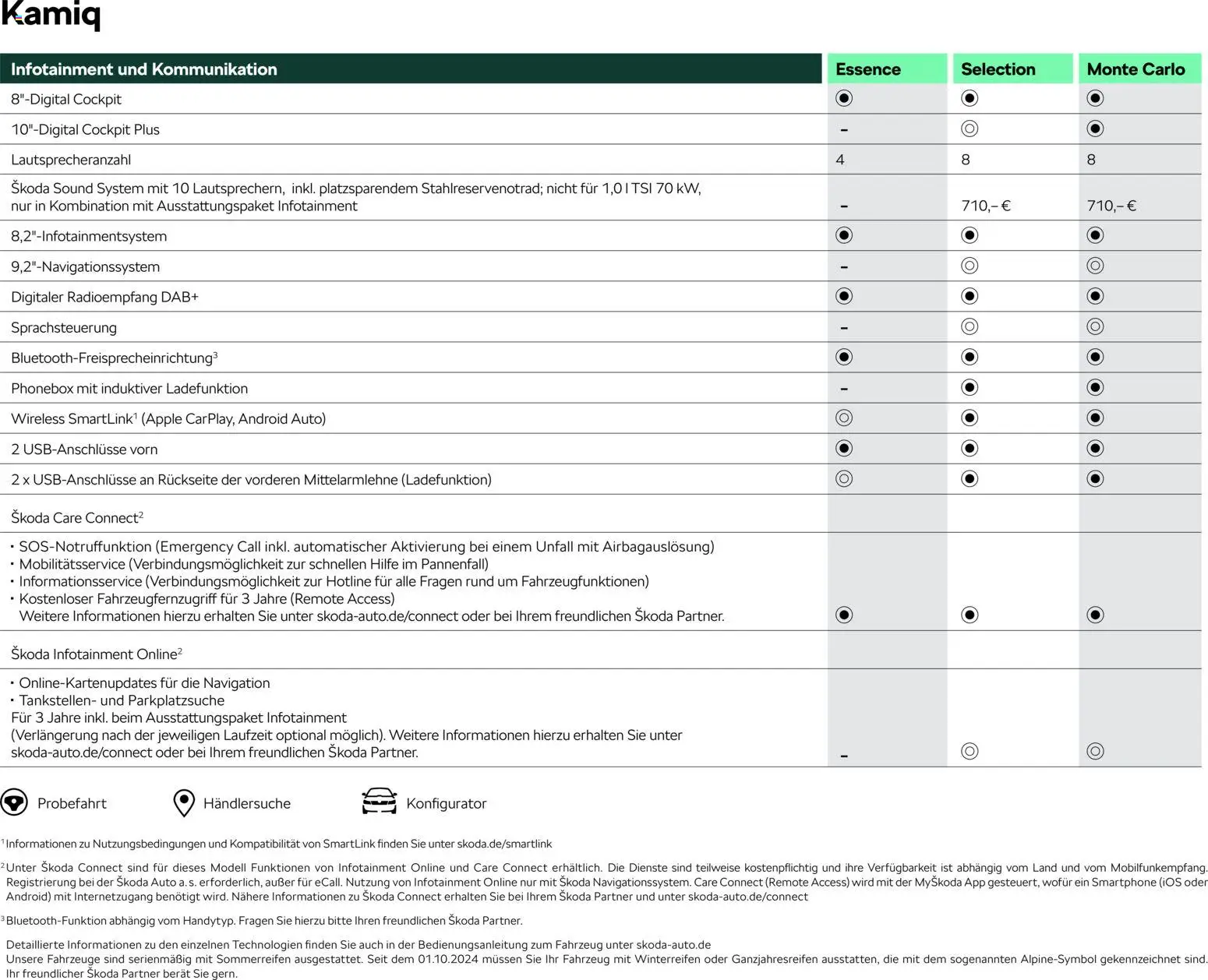 Škoda Kamiq Preisliste – gültig ab 10.09.2025 | Seite: 12 | Produkte: Navigation, Eis, Smartphone