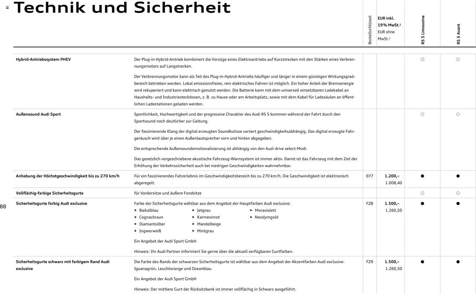 Audi RS 5 Limousine / RS 5 Avant – gültig ab 01.04.2026 | Seite: 88 | Produkte: Kabel, Batterie, Ladekabel