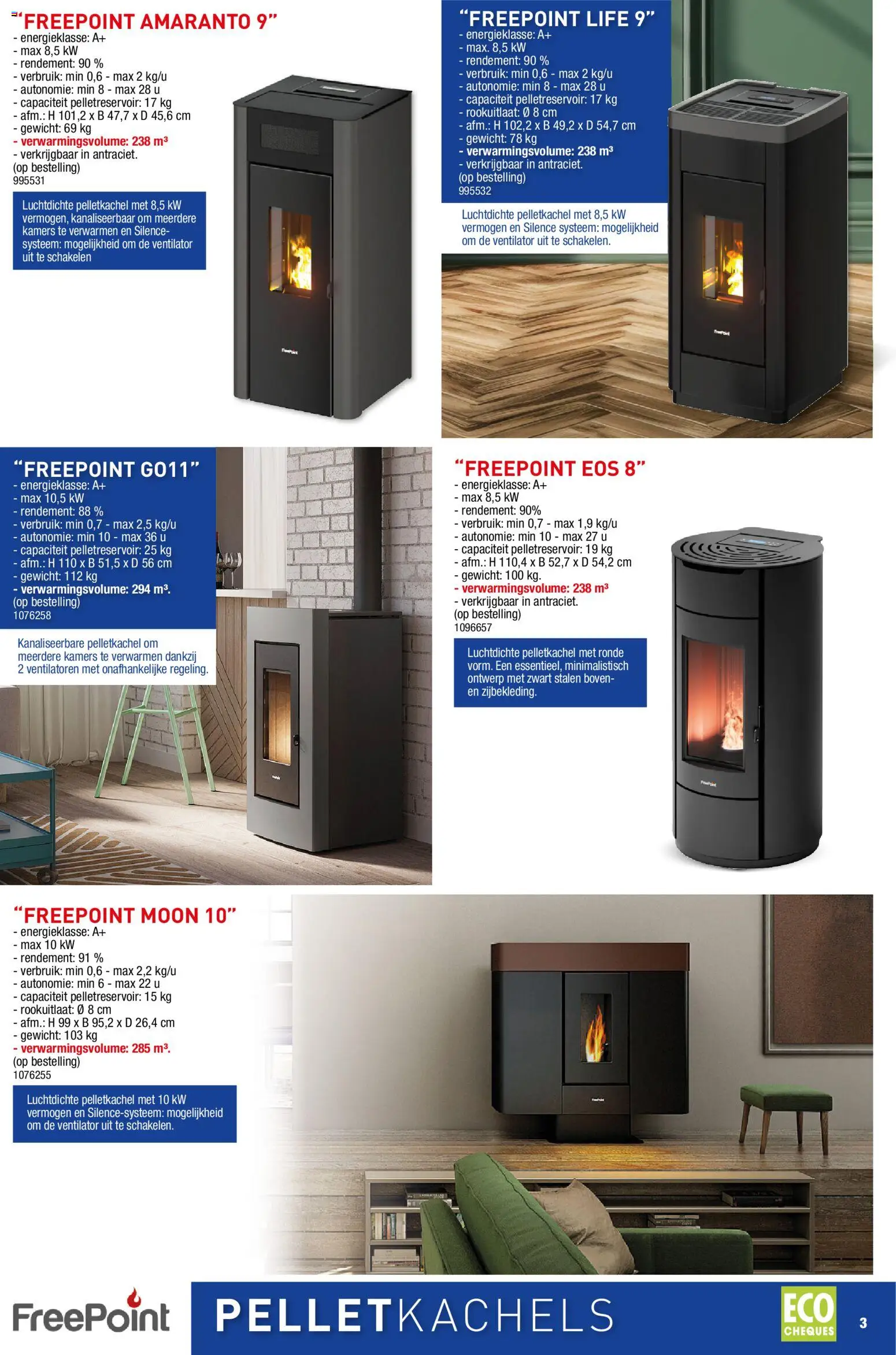 {H1} | Pagina: 3 | Producten: Gewicht, Ventilator