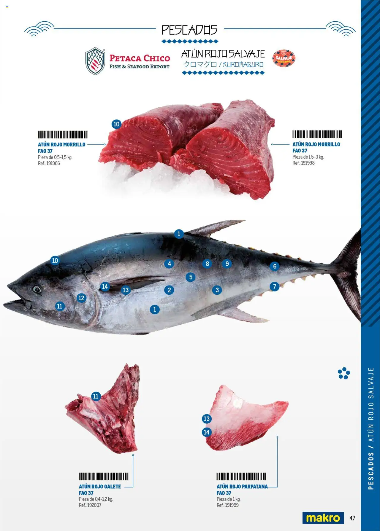 Makro - Cocina fusión asiática Norte II │ válido desde el 04.06.2025 | Página: 47
