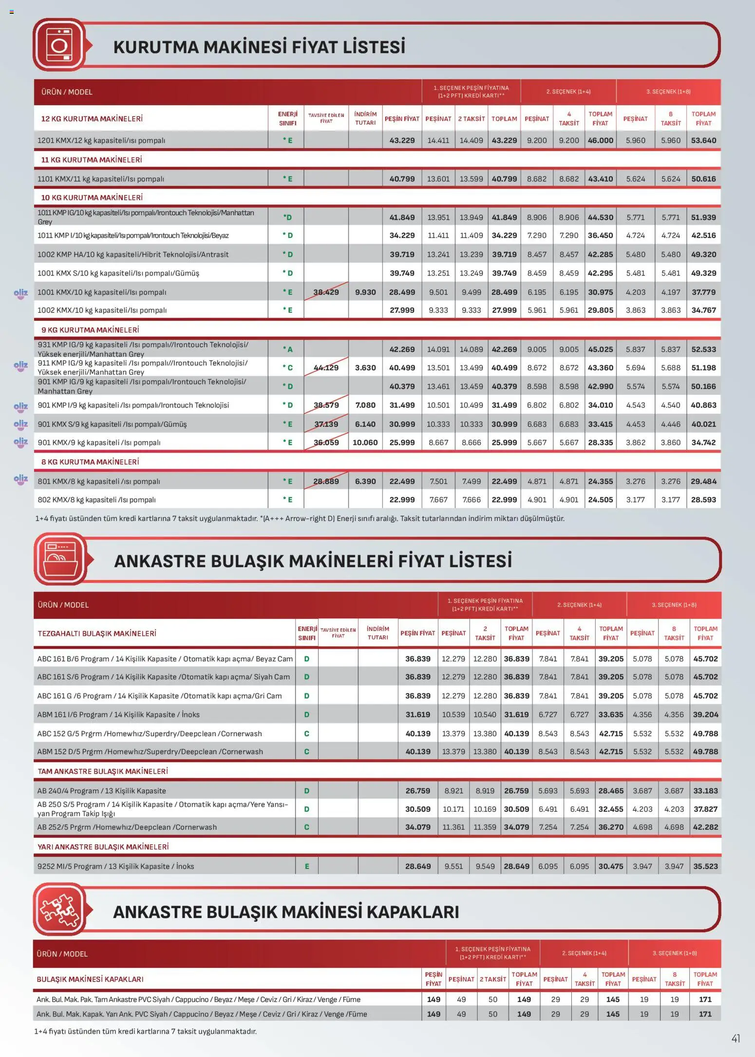 Arçelik Katalog - 16.03.2026 tarihinden itibaren geçerlidir | Sayfa: 41 | Ürünler: Kurutma makinesi, Kiraz, Ceviz, Bulaşık makinesi