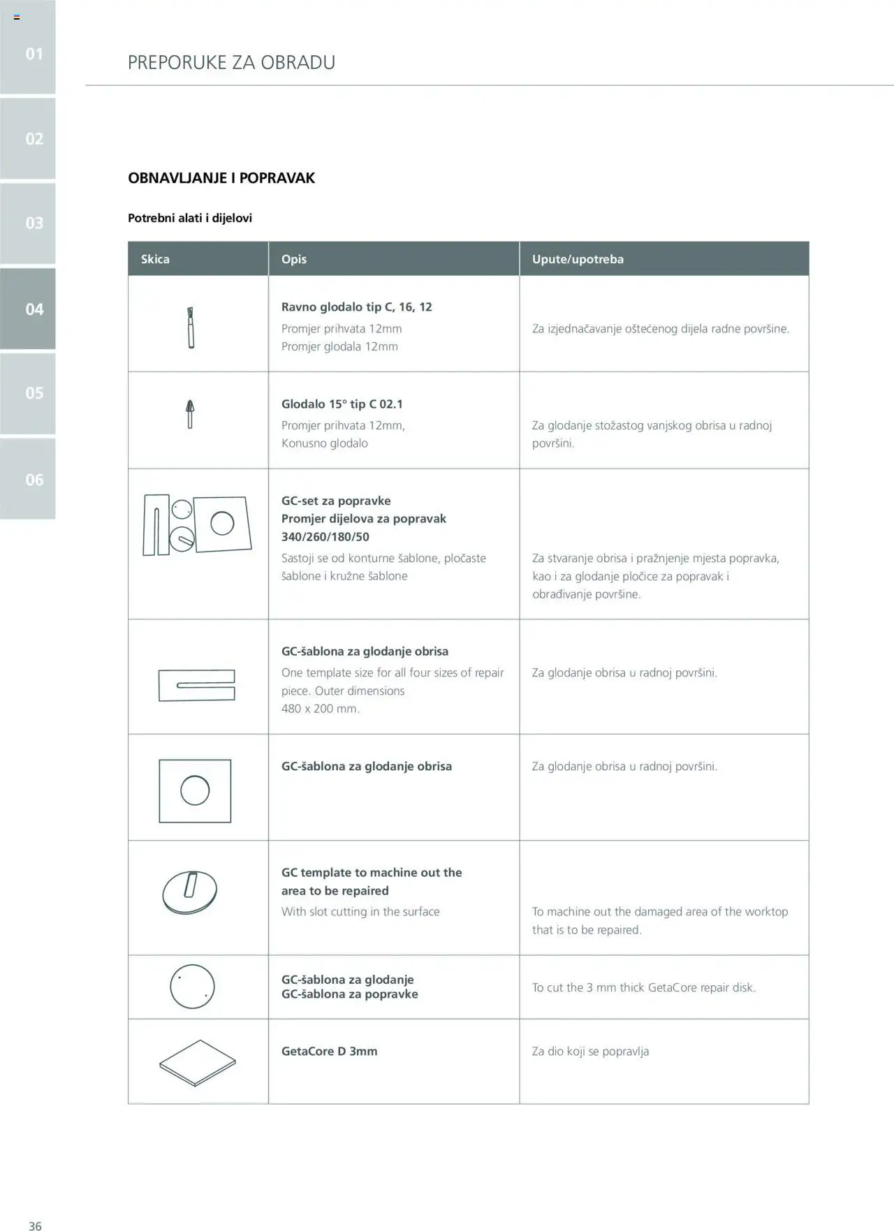 Elgrad katalog | vrijedi od 06.10.2025 | Stranica: 36 | Proizvodi: Pločice