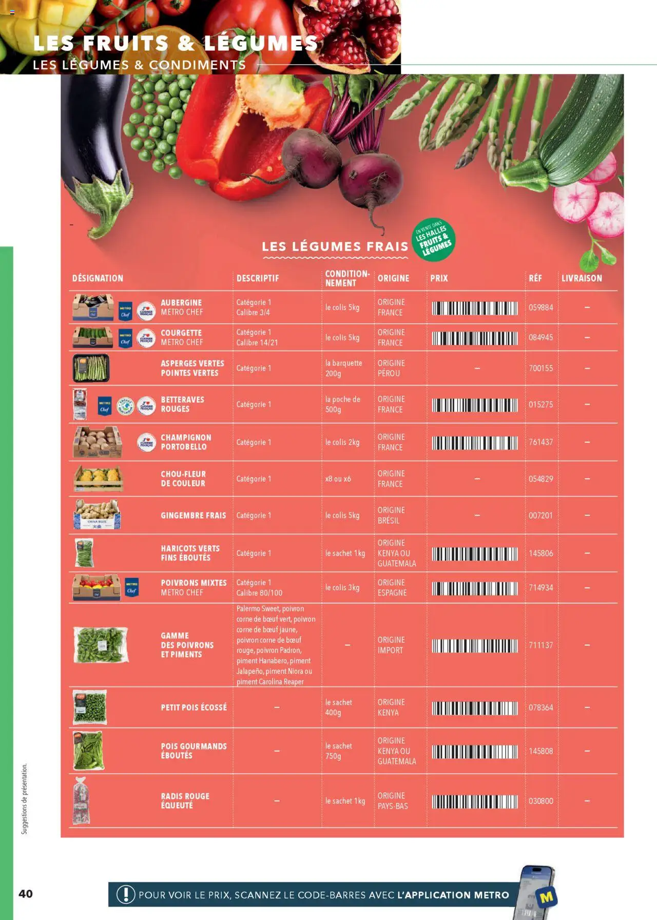  | Page: 40 | Produits: Petit pois, Radis, Pois, Piment