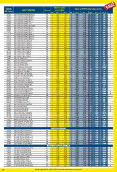Metro - Profi cijena - Pregled kataloga iz trgovine Metro, vrijedi od 01.04.2026 | Stranica: 67 | Proizvodi: Kutija, Omekšivač, Nož, Umak